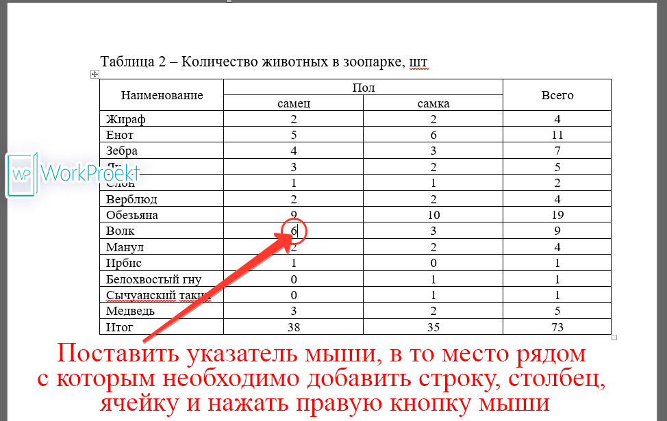 Как добавить строку, столбец, ячейку в таблицу вариант 1