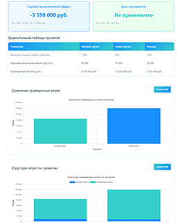 Экономика - Расчет экономической эффективности на основе приведенных затрат - подробный расчет