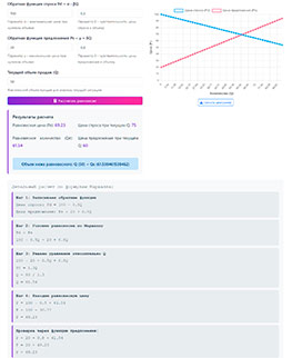 Экономика - Калькулятор равновесия по Маршаллу - подробный расчет