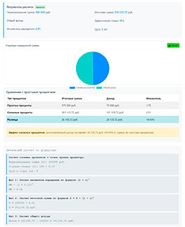 Экономика - Калькулятор расчета сложных процентов - подробный расчет