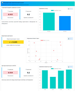 Тест на профессиональный стресс (Т.Д. Азарных, И.М. Тыртышников) - пройти тест
