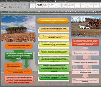 Памятка как продукт проектной деятельности