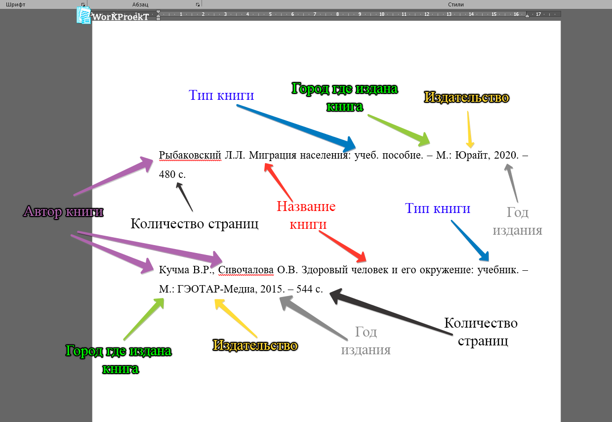 Пример оформления книги