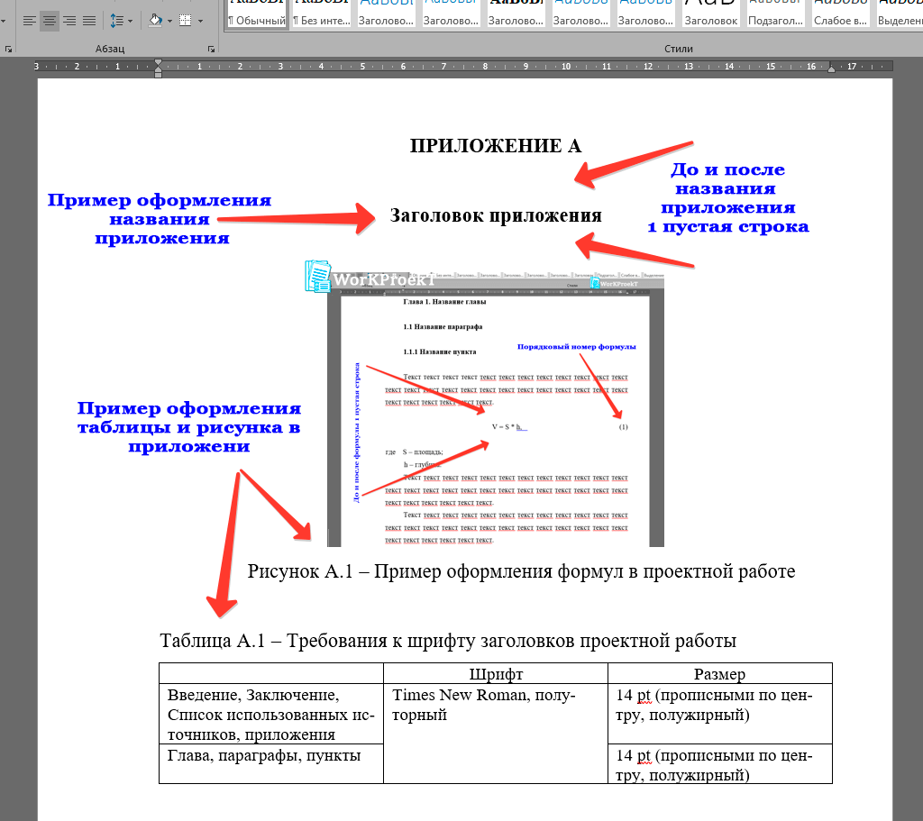 Пример оформления приложений в индивидуальном проекте (проектной работе)