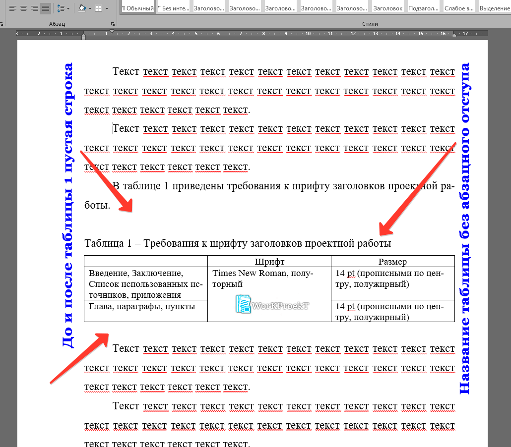 Пример оформления таблиц в индивидуальном проекте (проектной работе)