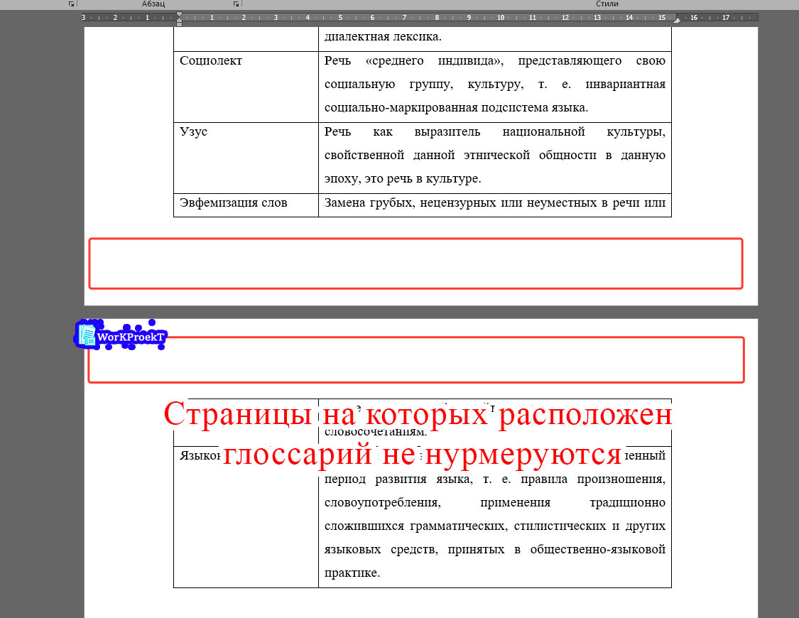Особенности выполнения списка терминов (глоссария)