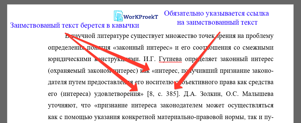 Пример оформления цитирования текста в проектной работе, индивидуальном проекте