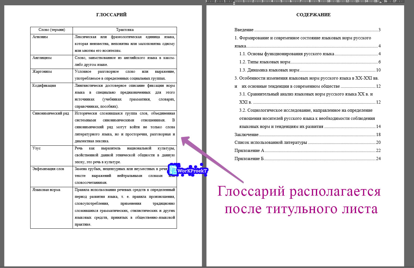 Расположение глоссария в работе