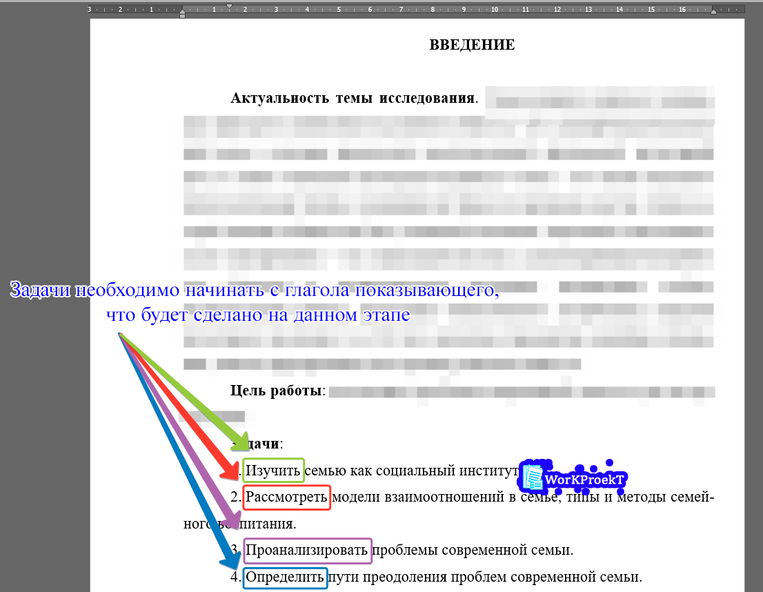 Характеристика задач в проекте