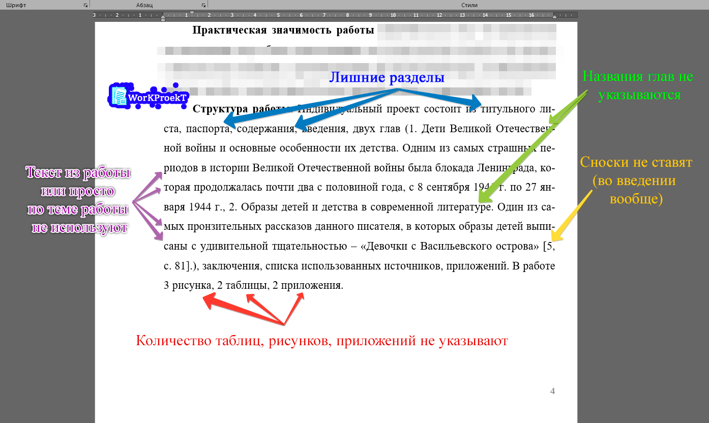 Ошибки при написании структуры проекта во введении