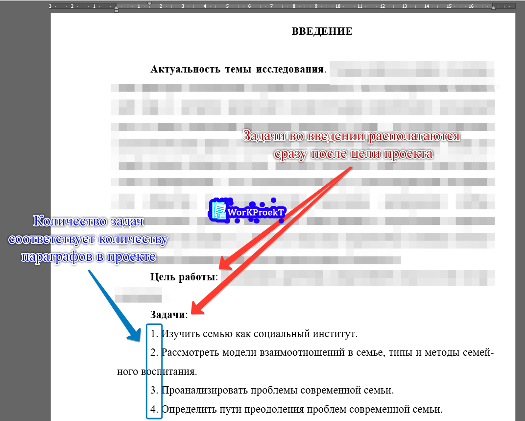 Особенности подготовки задач проектной работы во введении