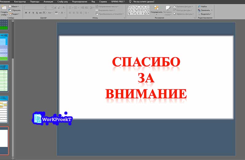Последний слайд в презентации, как правильно оформить